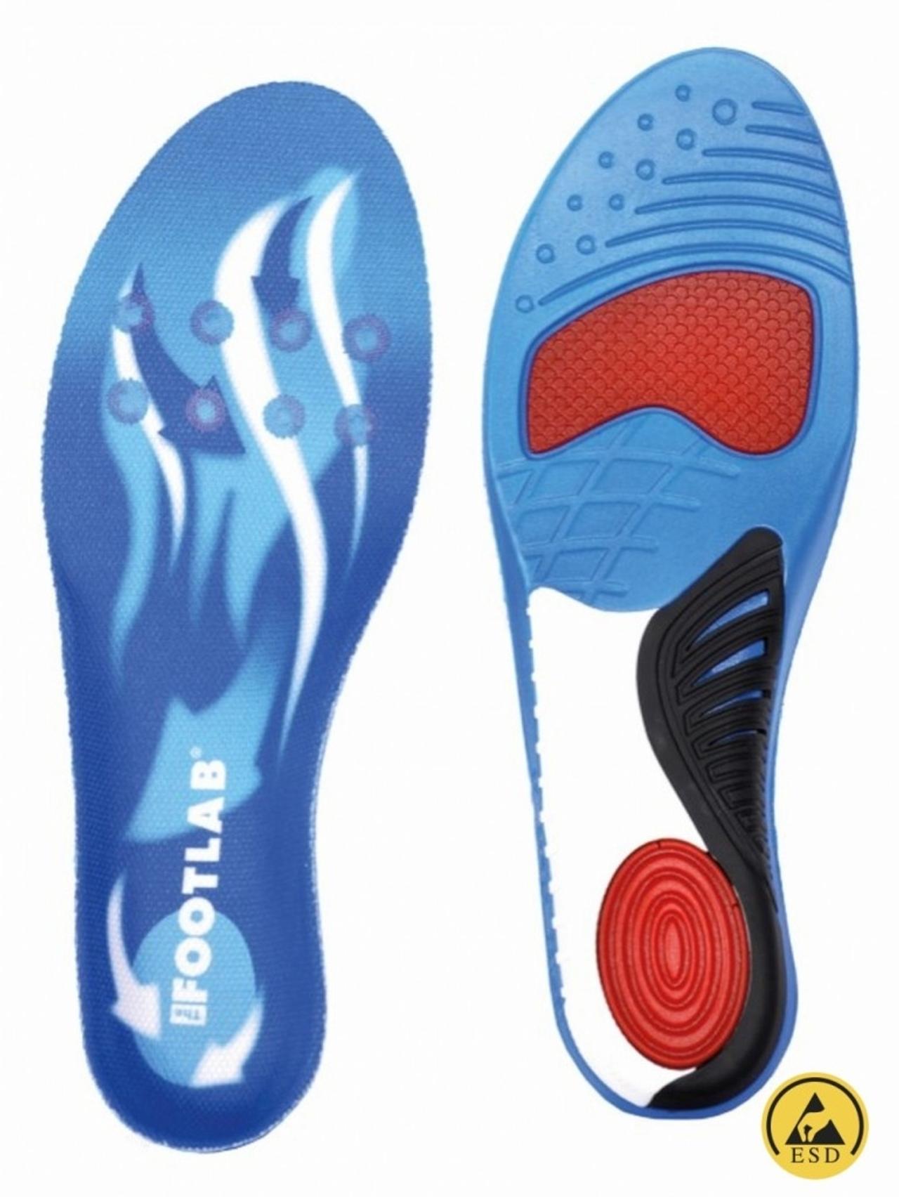 FOOTLAB - CONTOUR (ESD)