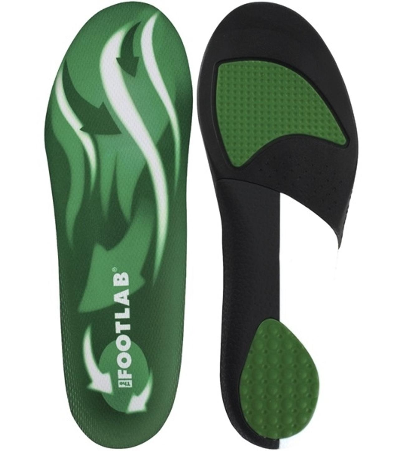 FOOTLAB - ADAPT FORMSÅLE